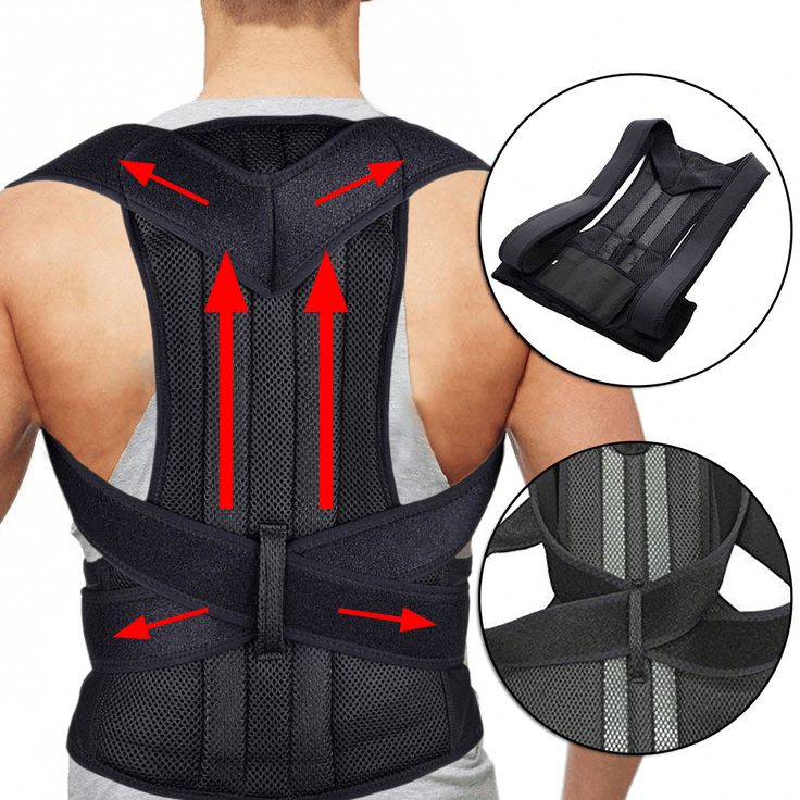 Adjustable Posture Support Back Brace – Shoulder & Waist Support Belt